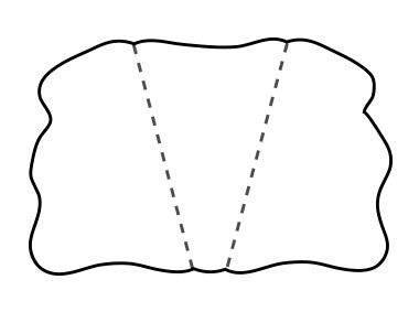 Diagram showing how three sheepskins are put together to make sheepskin rugs